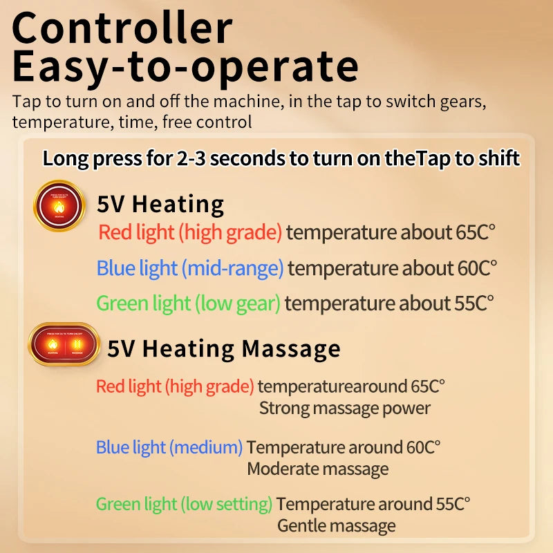 Hip Massager - 3-Gear Heat & Vibration, Relieves Muscle Soreness Pain,Arthritis, Aids Sports Recovery, for Fitness Fans &Seniors
